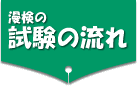 漫検（漫画能力検定）の試験の流れ